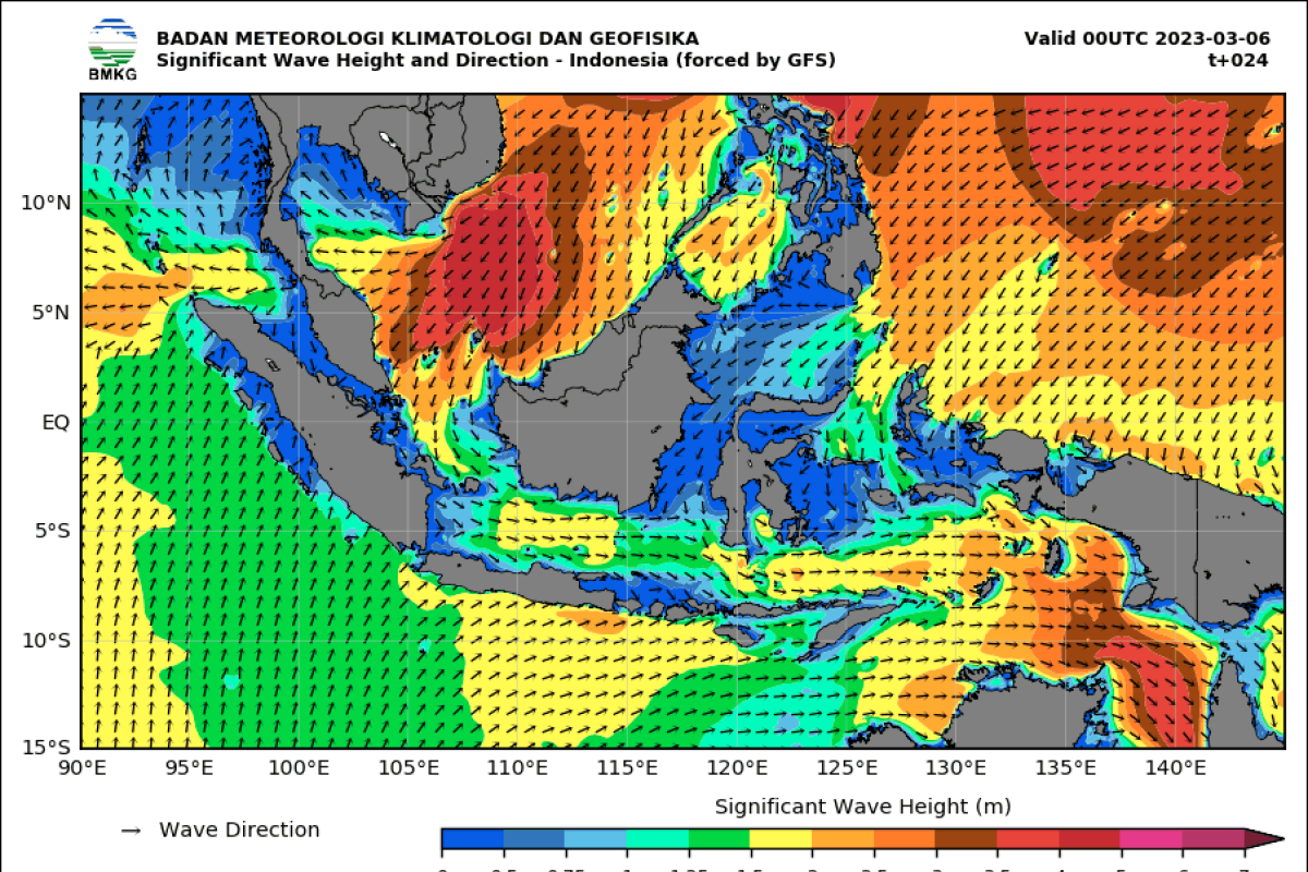 BMKG: Waspada gelombang tinggi 6 meter di perairan RI pada 6-7 Maret