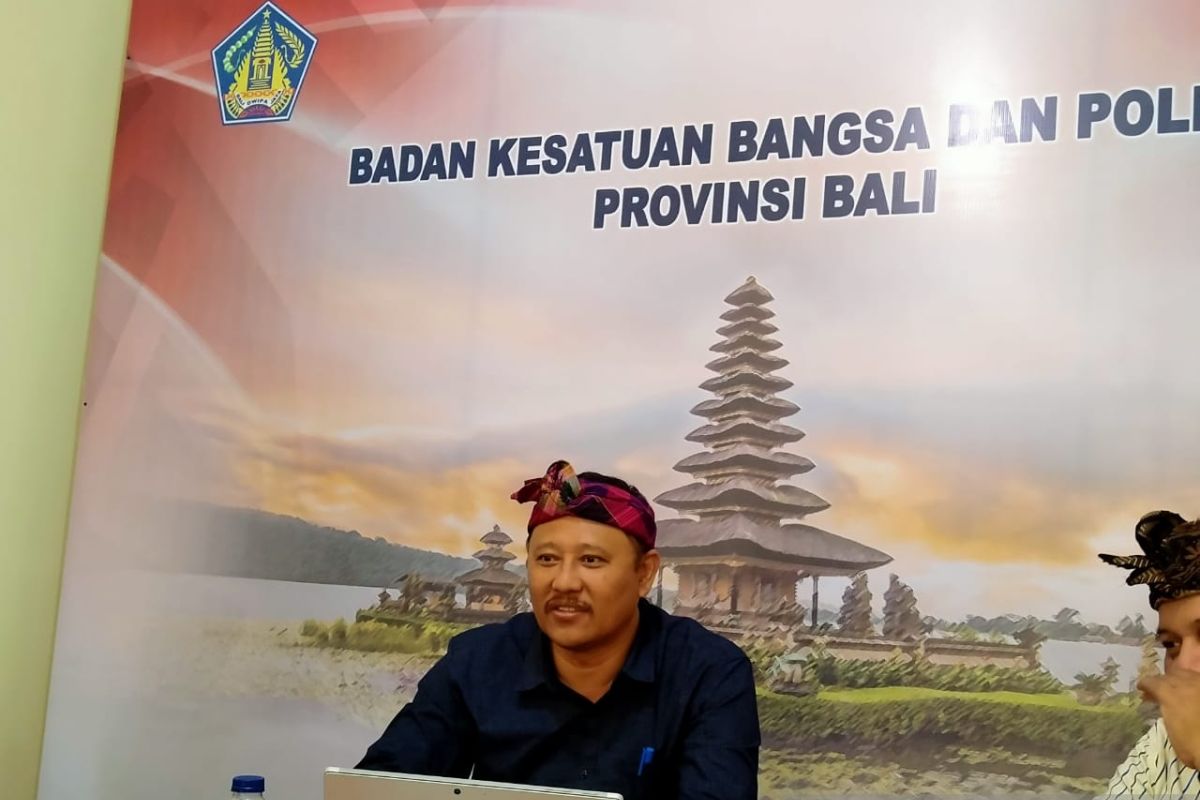 Dana banpol Rp16 miliar di Bali cair April 2023