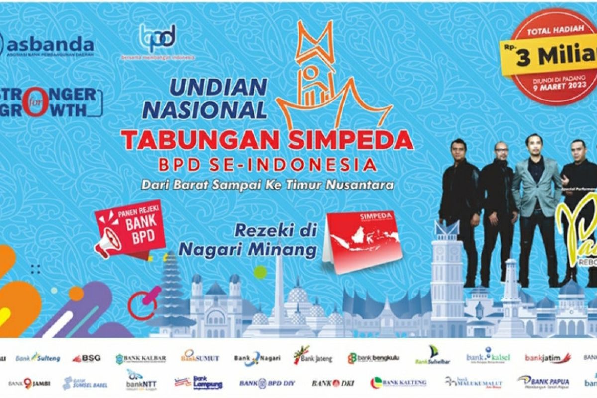 Nasabah Bank Nagari Cabang Utama Padang raih keberuntungan simpeda Rp100 juta