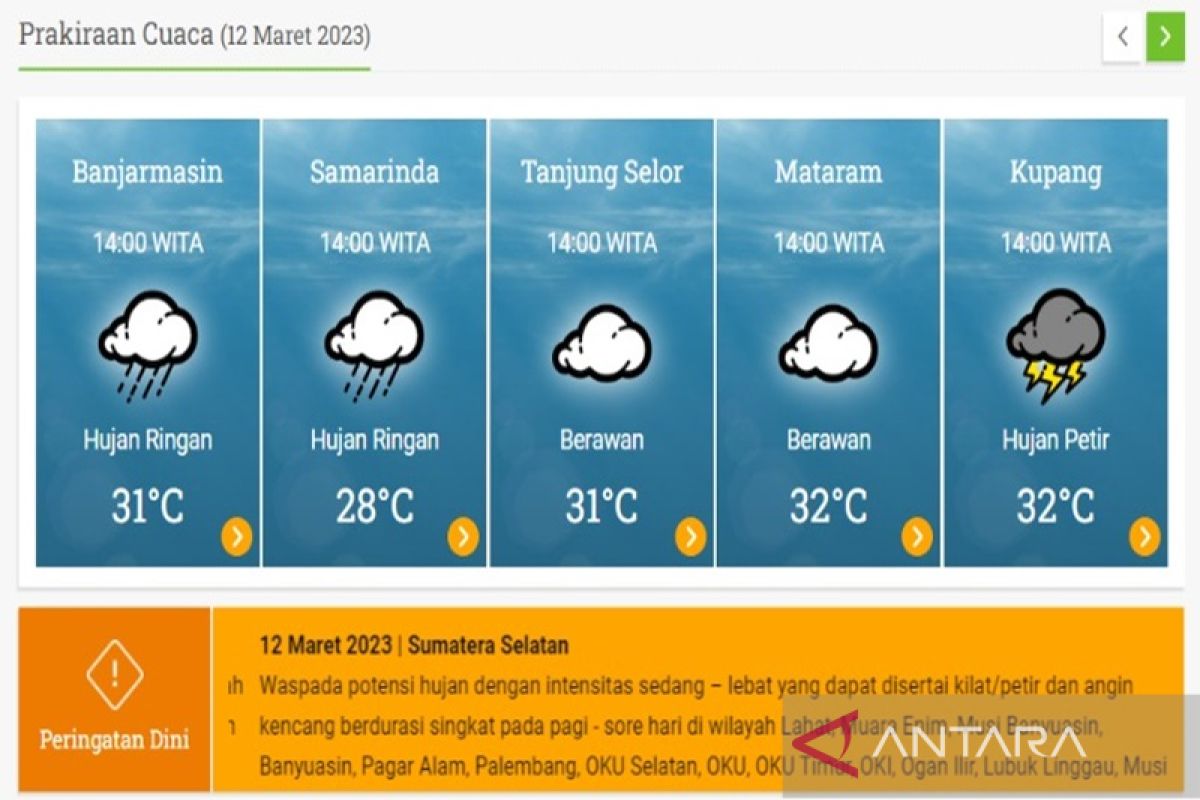 Kabupaten Kotabaru berpotensi hujan disertai petir pada ahad hingga malam hari