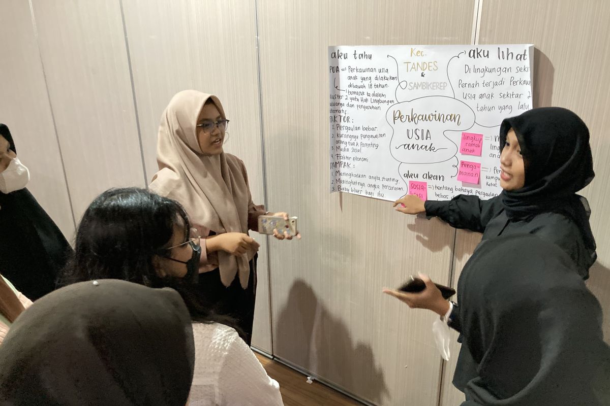 FAS-Pemkot cari solusi atasi permasalahan anak di Surabaya