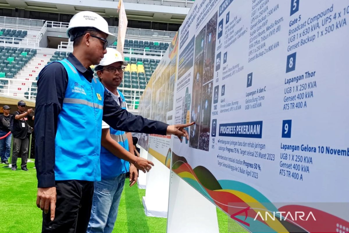 PLN: Pasokan listrik tiga lapis di Stadion GBT selesai April