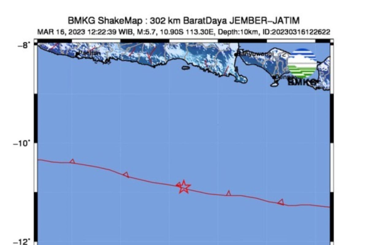 Kabupaten Jember diguncang gempa bumi bermagnitudo 5,7