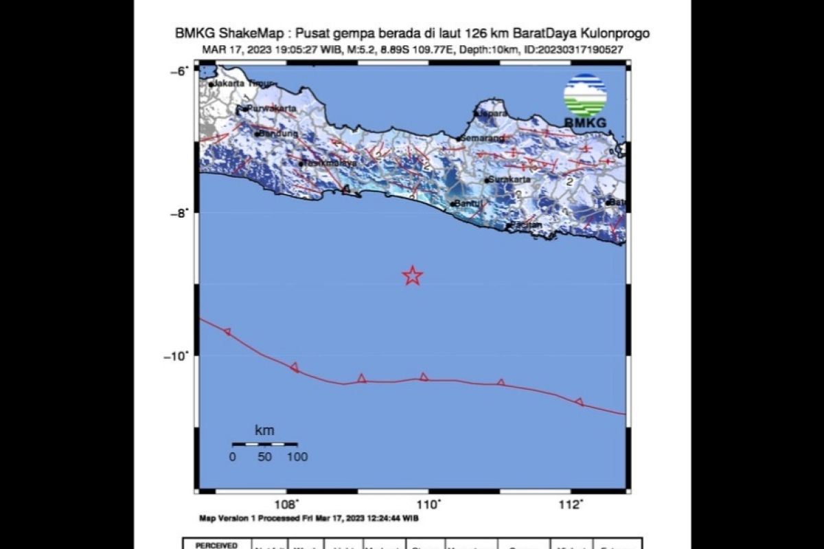 BMKG: Gempa magnitudo 5,2 di selatan Jawa akibat aktivitas subduksi