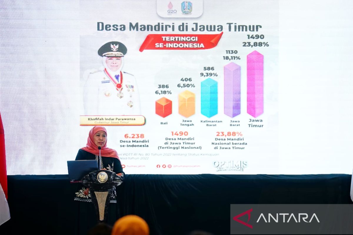 Pemprov Jatim luncurkan program klinik BUMDes kembangkan desa mandiri