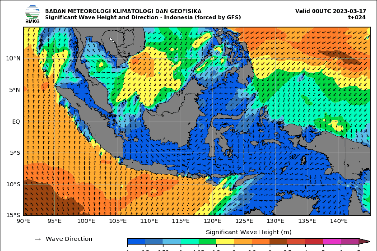 BMKG: Waspada gelombang tinggi 4 meter di perairan RI pada 17-18 Maret