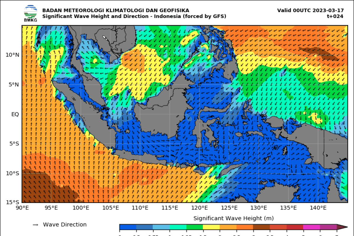 Waspada! Gelombang tinggi hingga empat meter pada 17-18 Maret