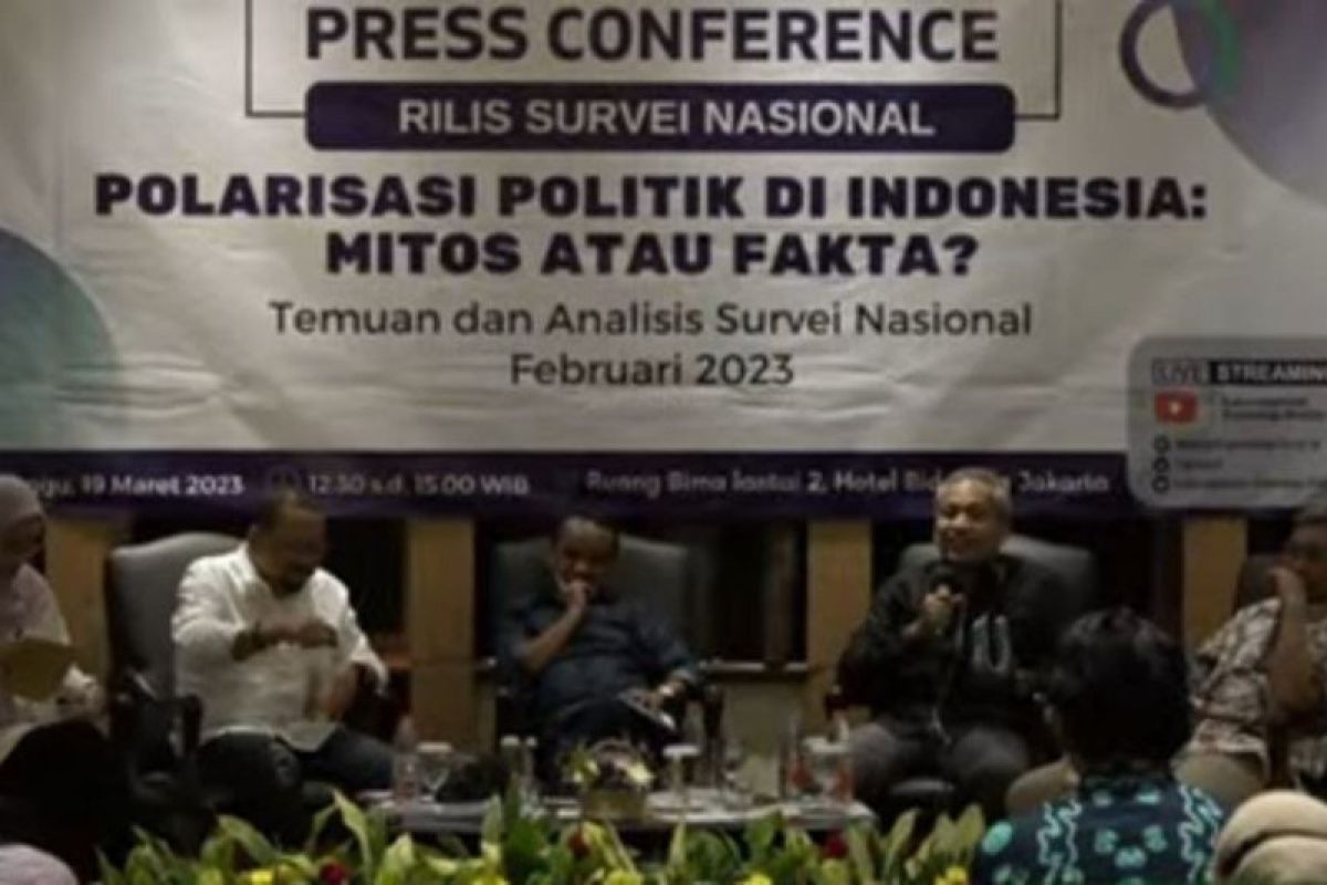 Survei UI  ungkap polarisasi politik di Indonesia fakta terjadi