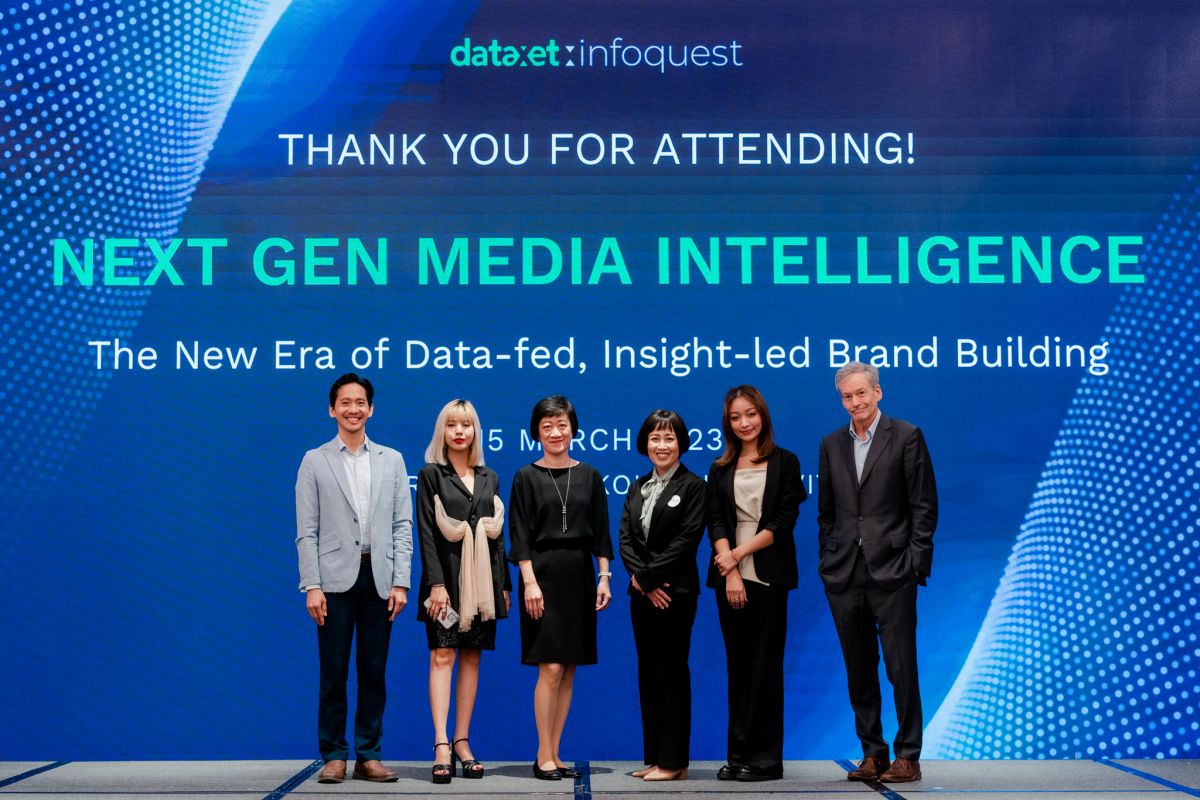 Dataxet Showcases DXT360™ Platform and EVO™ Framework as Tools to Empower Brand Communications in the Attention Economy