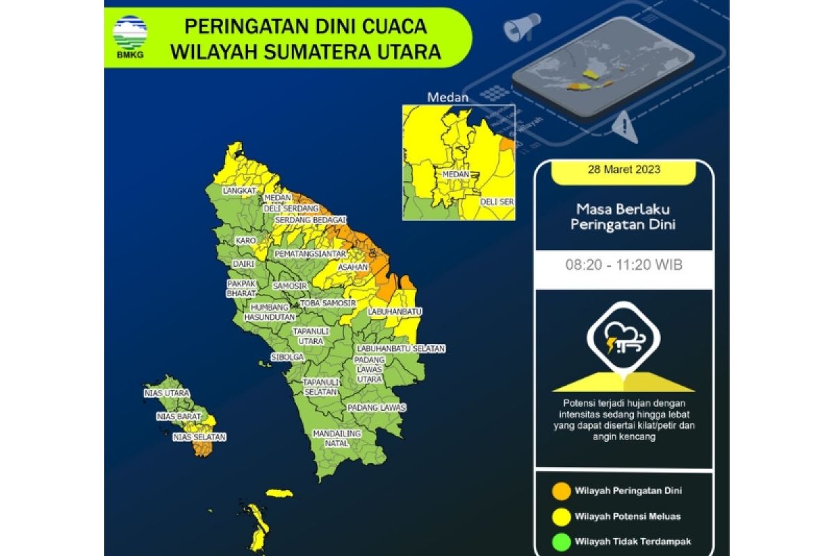 BMKG: Waspadai hujan sedang hingga lebat di sebagian wilayah Sumut