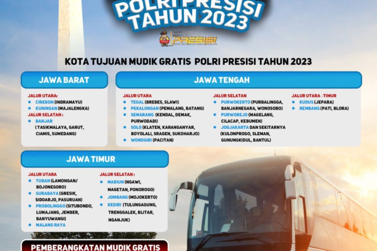 Polri siapkan mudik gratis tujuan daerah Jabar dan Jatim