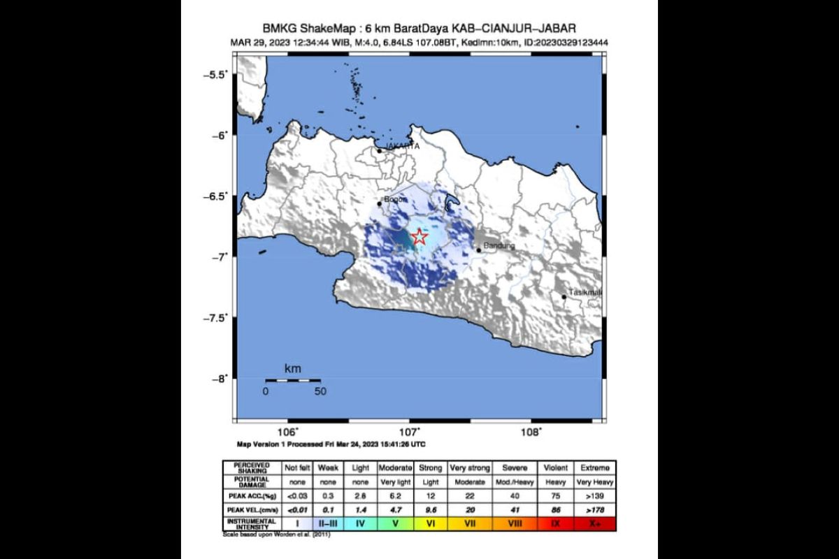 Aktivitas Sesar Cugenang memicu gempa bermagnitudo 4,0 di Cianjur