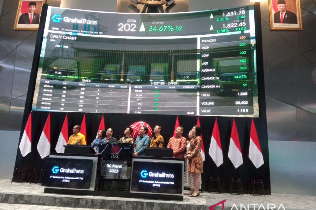 Graha Trans resmi melantai di BEI dengan raih dana Rp56,83 miliar