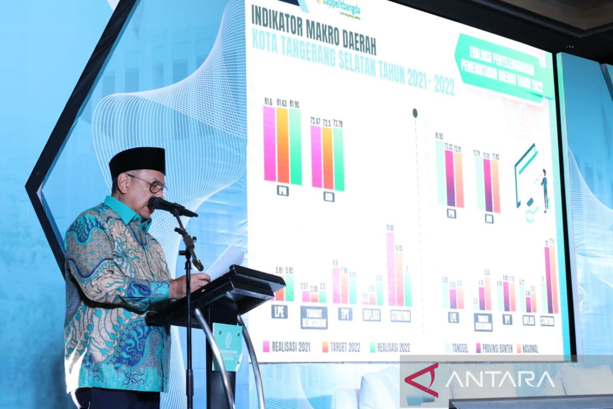 Pemkot Tangsel target laju pertumbuhan ekonomi jadi 6.9 persen