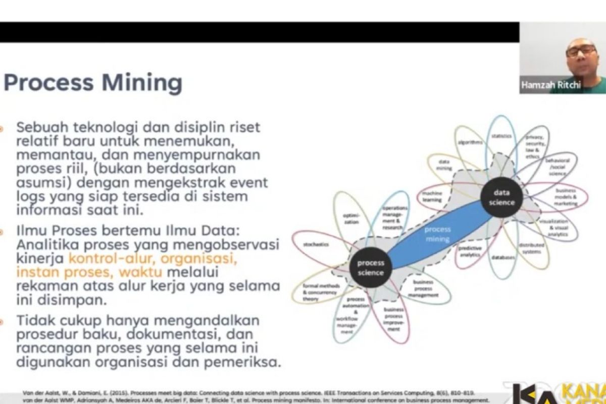 Pakar: Metode process mining buat bisnis berjalan lebih efisien