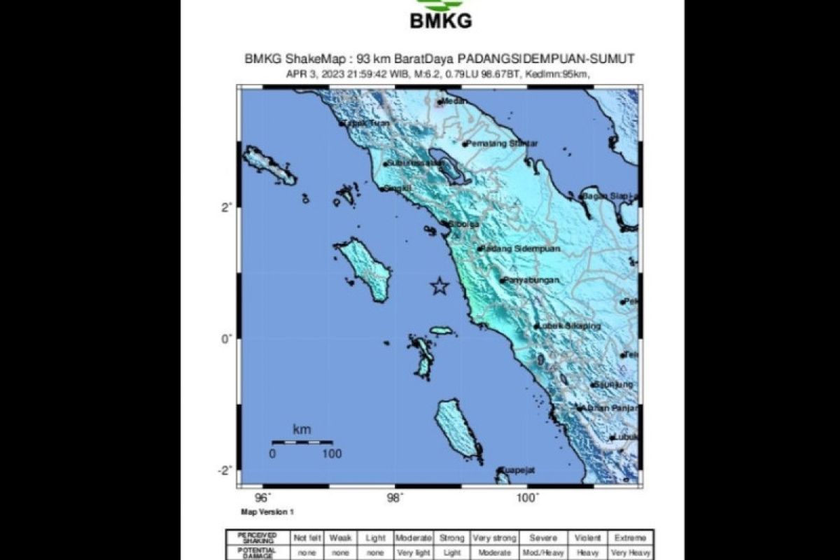 Gempa di Padang Sidempuan akibat subduksi lempeng Indo-Australia