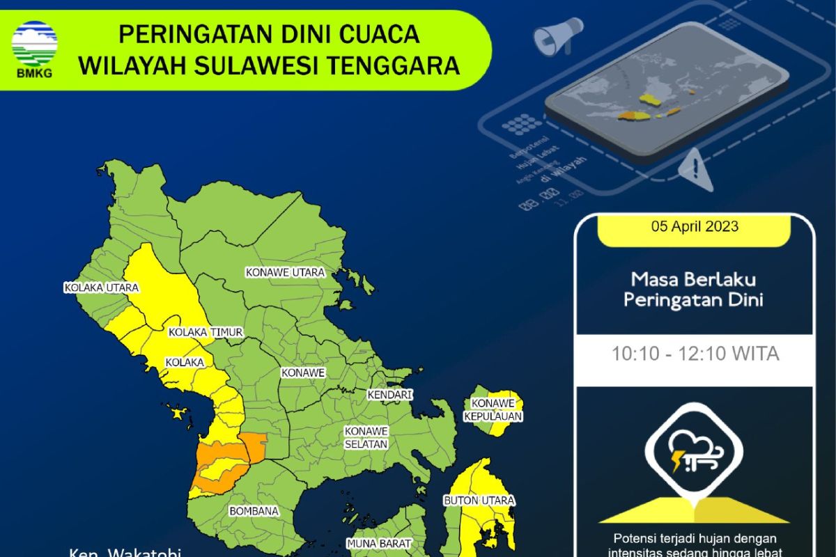 BMKG sebut intensitas hujan sore hari wilayah Sulawesi Tenggara masih tinggi