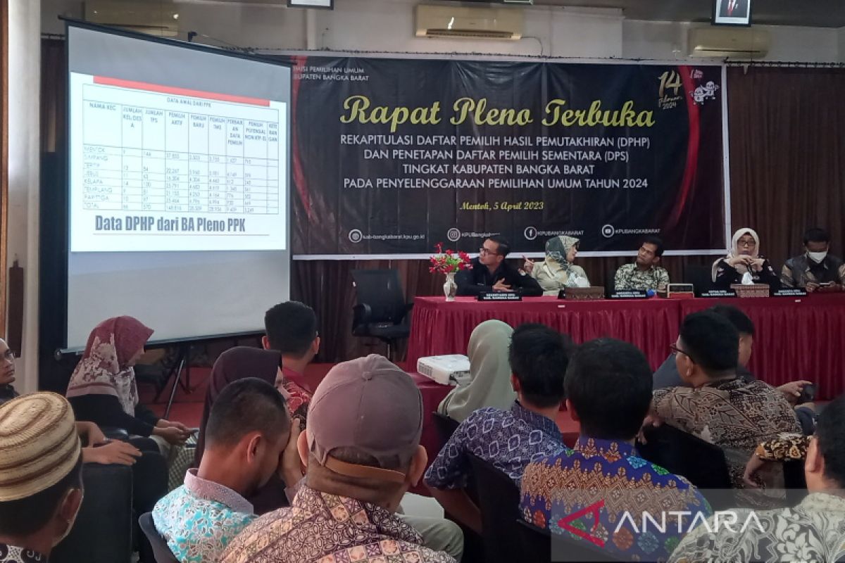 KPU Bangka Barat menetapkan DPS Pemilu 2024 sebanyak 148.846 pemilih