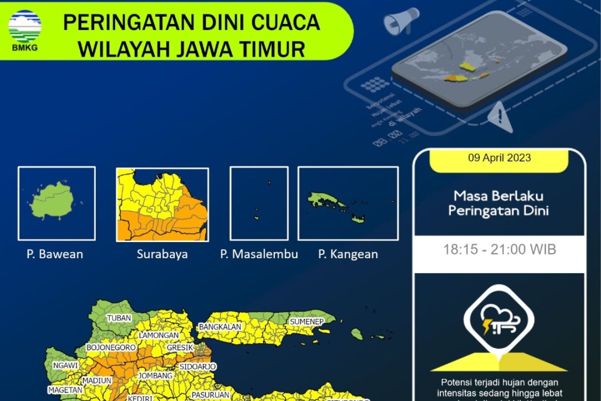 Waspadai potensi cuaca ekstrem saat pancaroba di Jatim