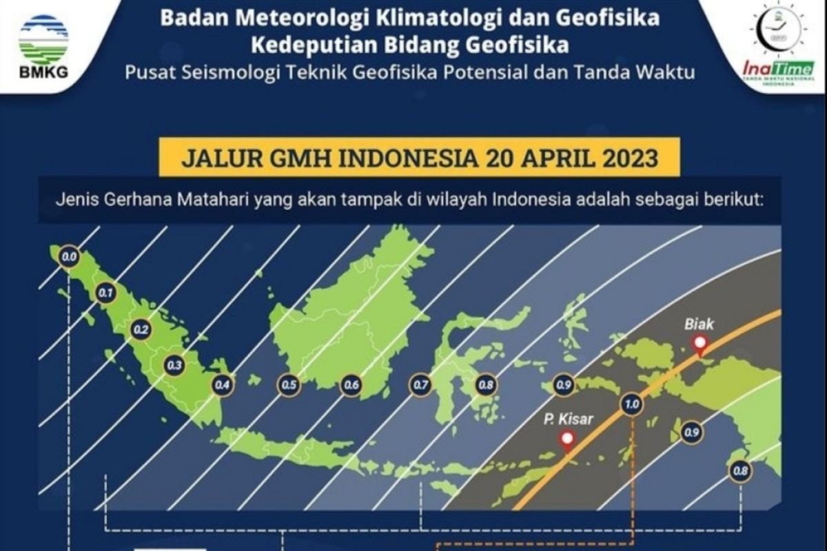 Gerhana matahari total dapat diamati di Biak dan Pulau Kisar pada 20 April