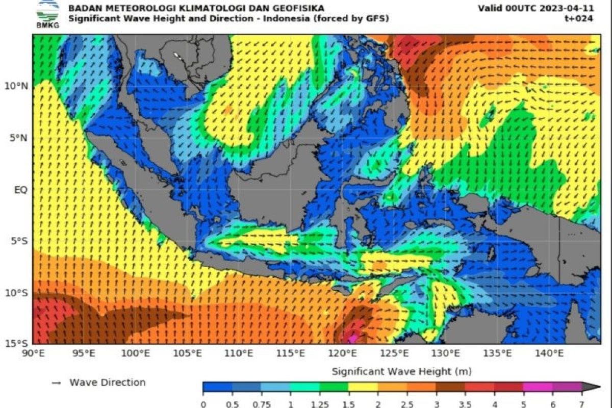 BMKG imbau masyarakat waspadai gelombang tinggi hingga empat meter perairan Indonesia