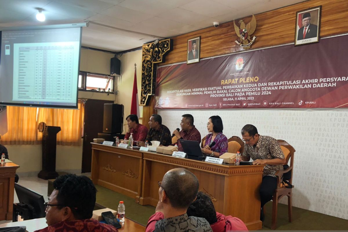 Sebanyak 18 bacalon DPD dari Bali dinyatakan lolos dukungan minimal