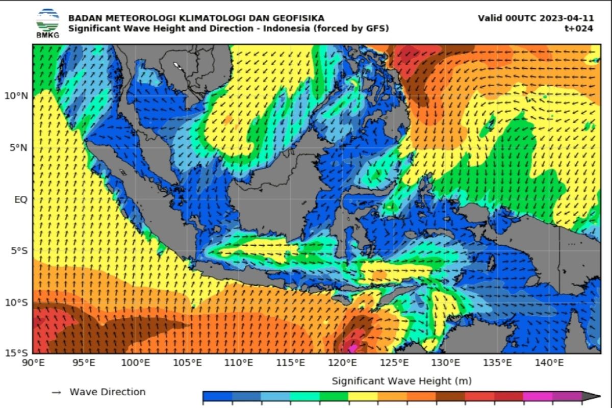BMKG imbau masyarakat pesisir waspada gelombang tinggi hingga empat meter perairan Indonesia