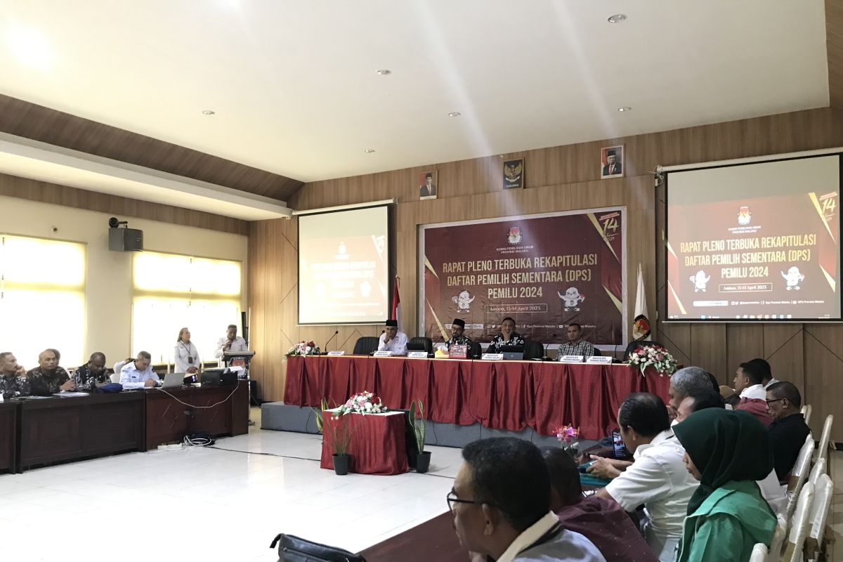 KPU tetapkan  jumlah pemilih sementara di Maluku 1.352.673 orang