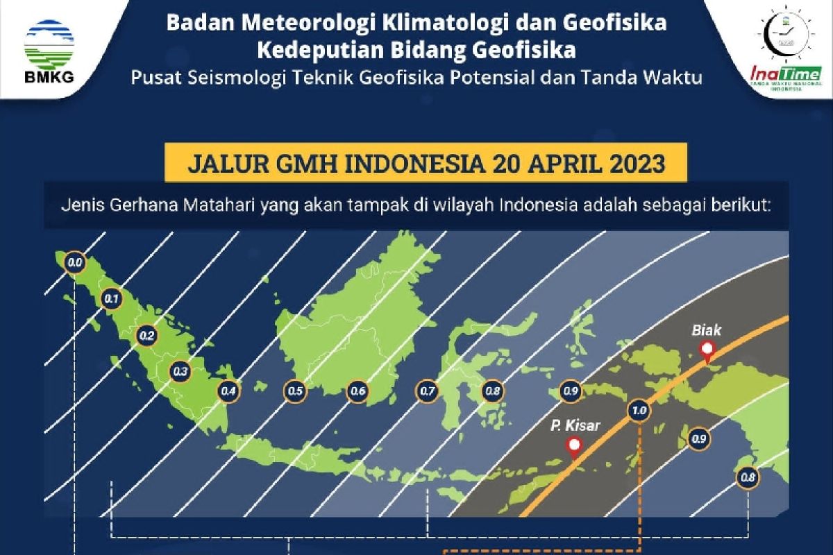 Pemkab Biak siapkan 3.000 kaca mata nonton Gerhana Matahari Hibrida