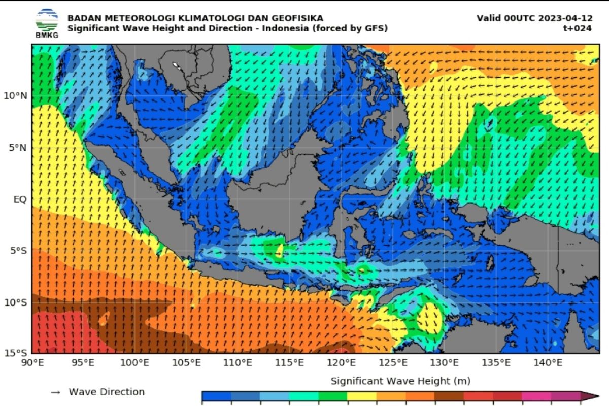 BMKG: Waspada gelombang tinggi di sejumlah perairan Indonesia pada 13-14 April