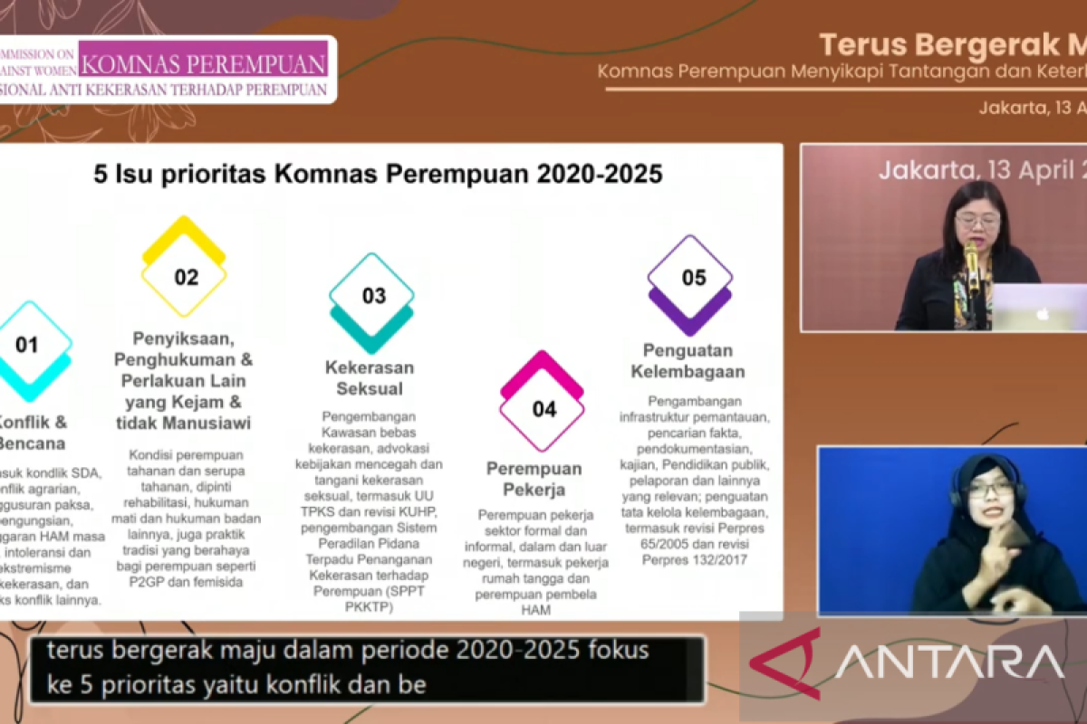 Penguatan kelembagaan salah satu prioritas Komnas Perempuan di 2023