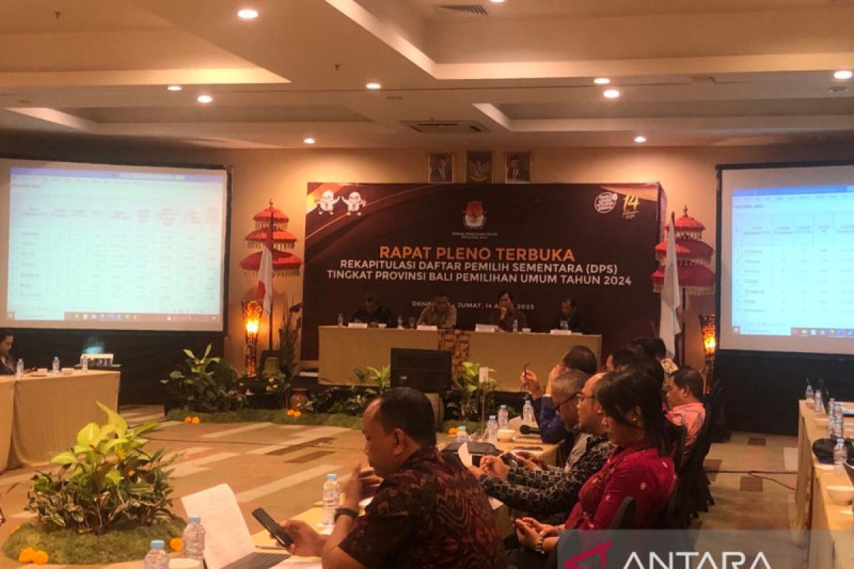 KPU Bali tetapkan 3 juta pemilih sementara untuk Pemilu 2024