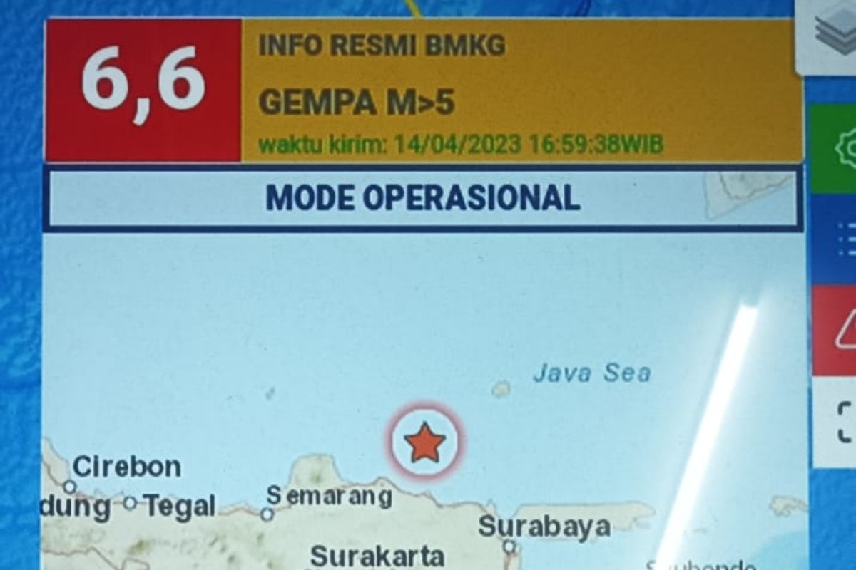 BNPB sebut Gempa berkekuatan M 6,6 dirasakan Jatim hingga Jabar