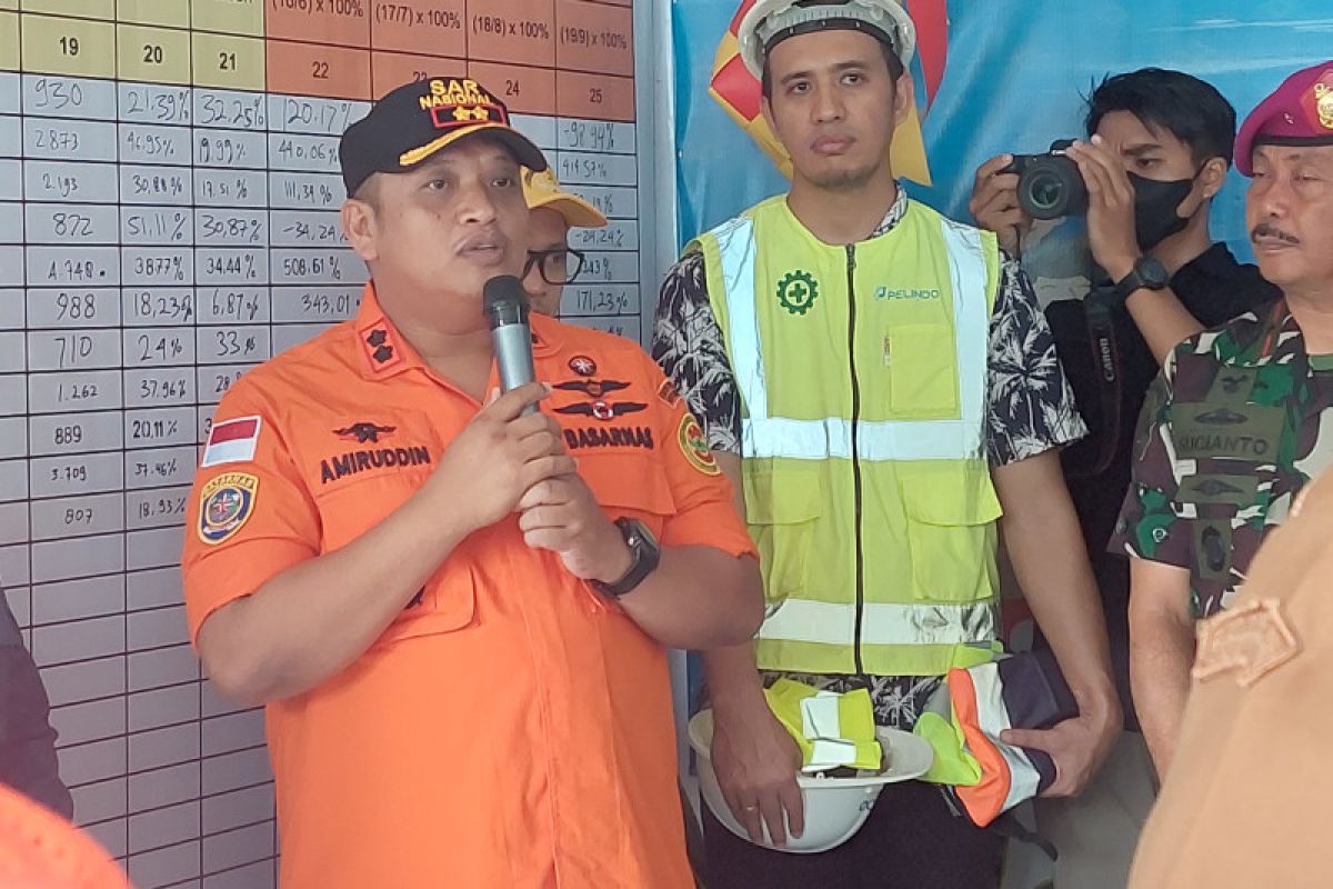 Basarnas Sorong siapkan delapan armada antisipasi insiden selama mudik