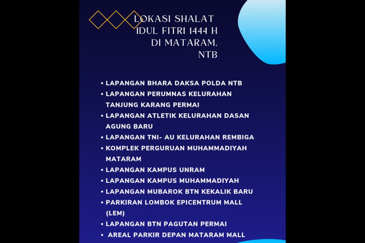 Berikut 11 lokasi Shalat Id di Kota Mataram
