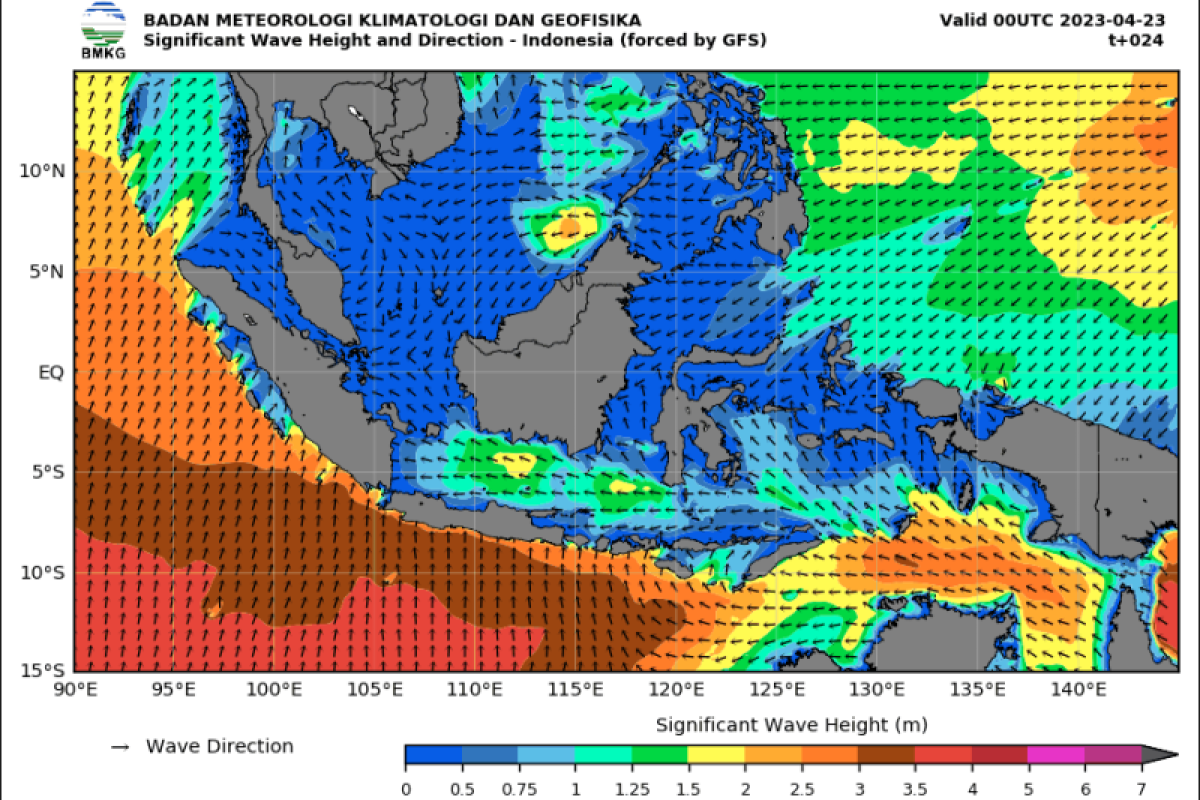 Waspada gelombang tinggi di perairan Indonesia pada 23-24 April