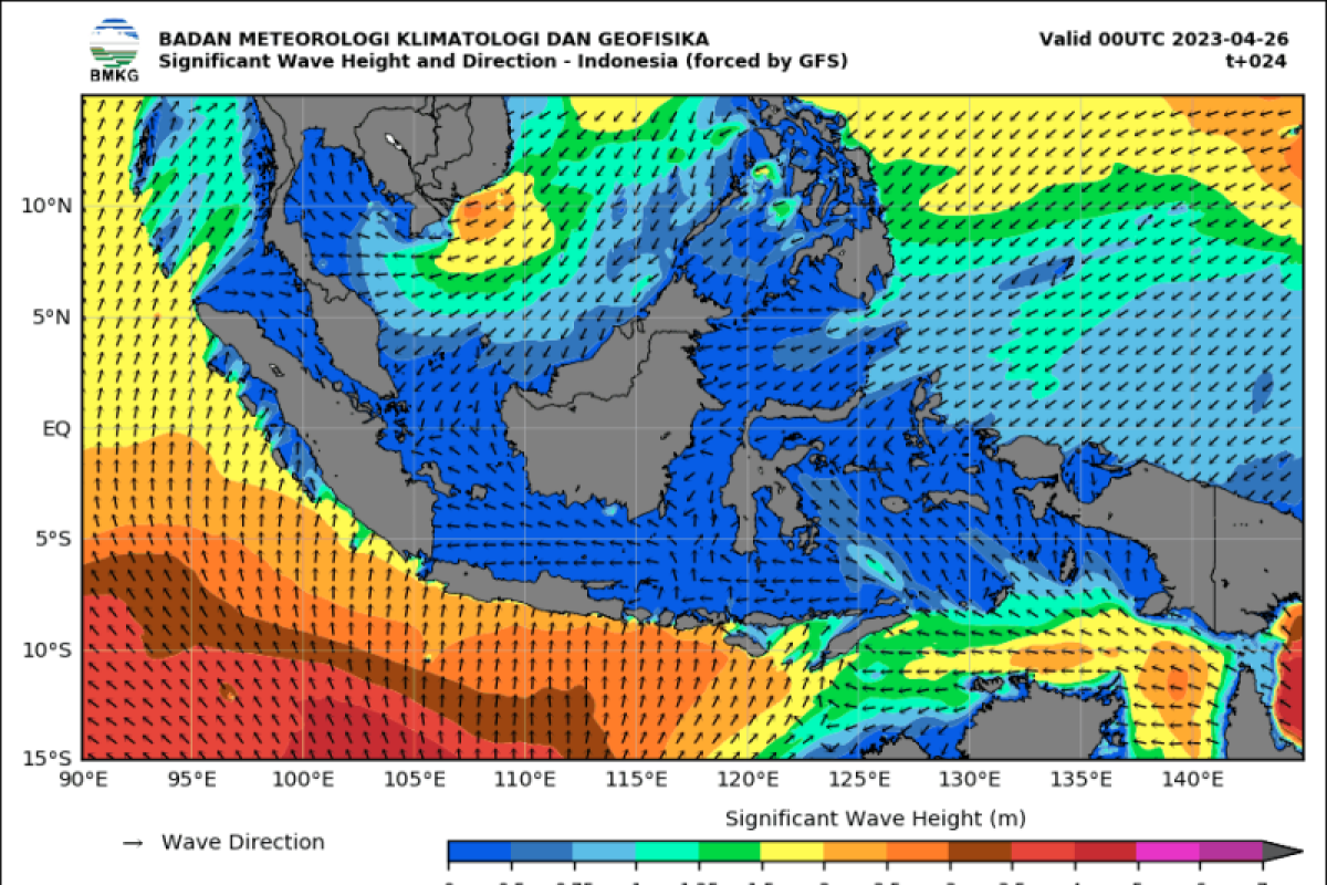 BMKG: Langit berawan hingga cerah berawan mendominasi kondisi cuaca Indonesia