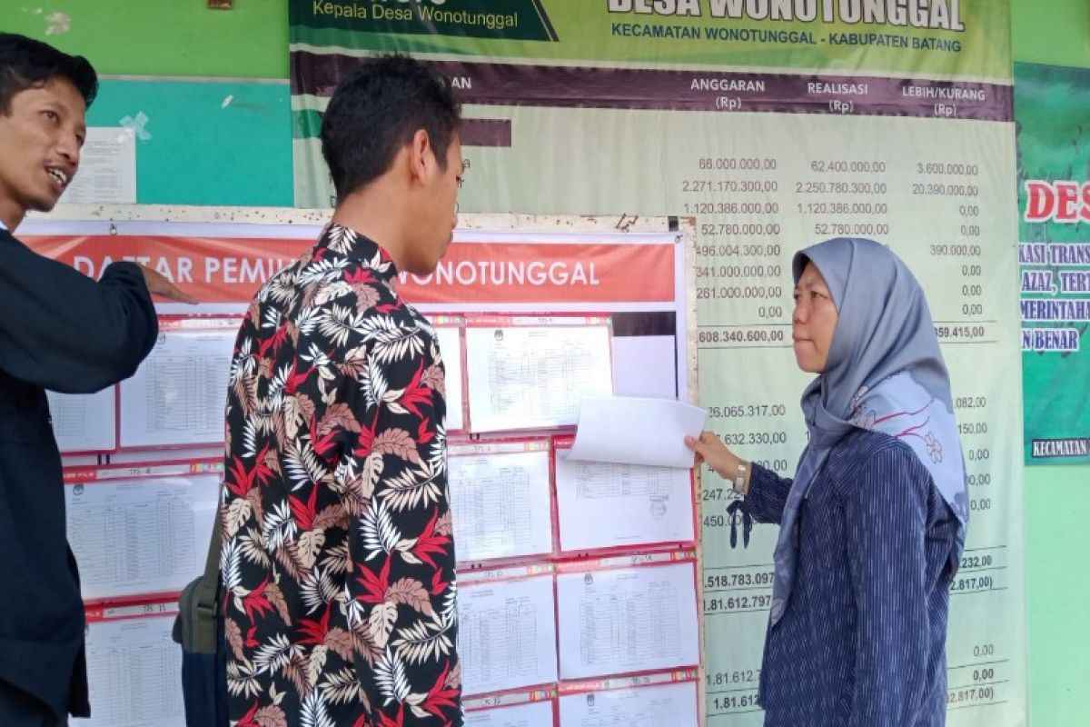 Bawaslu Batang temukan data 291 orang meninggal dunia masuk  DPS