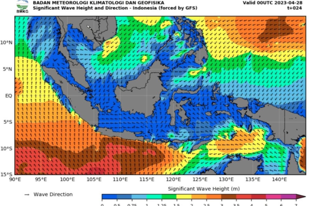 BMKG: Waspada potensi gelombang tinggi di beberapa perairan Indonesia