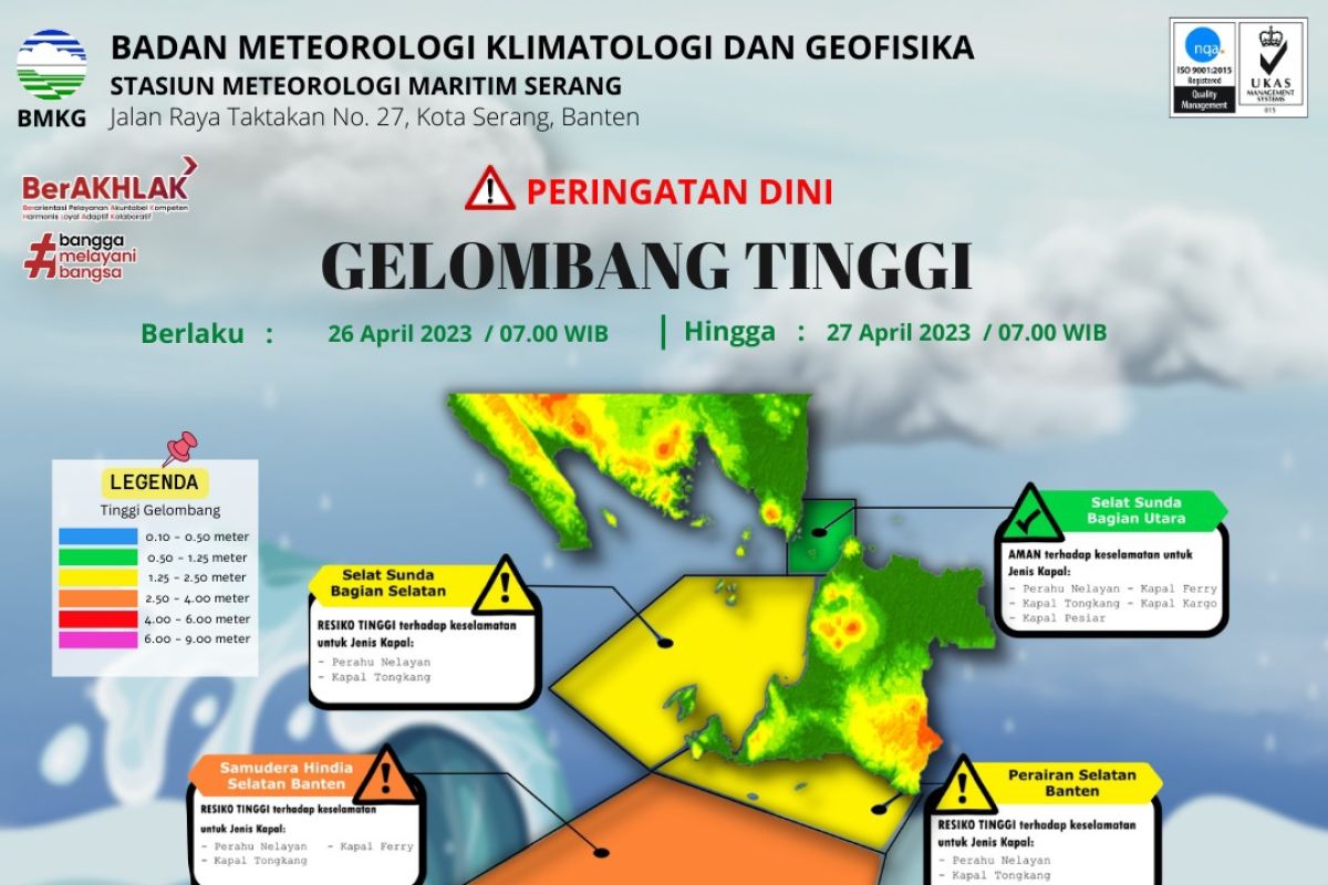 BMKG : Sebagian wilayah di Banten berawan hujan sedang dan ringan