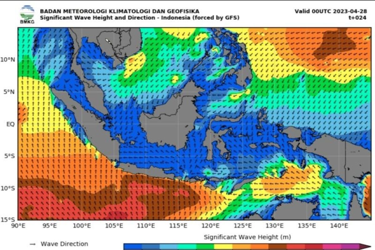 BMKG minta sektor pelayaran waspada potensi gelombang tinggi di beberapa perairan Indonesia