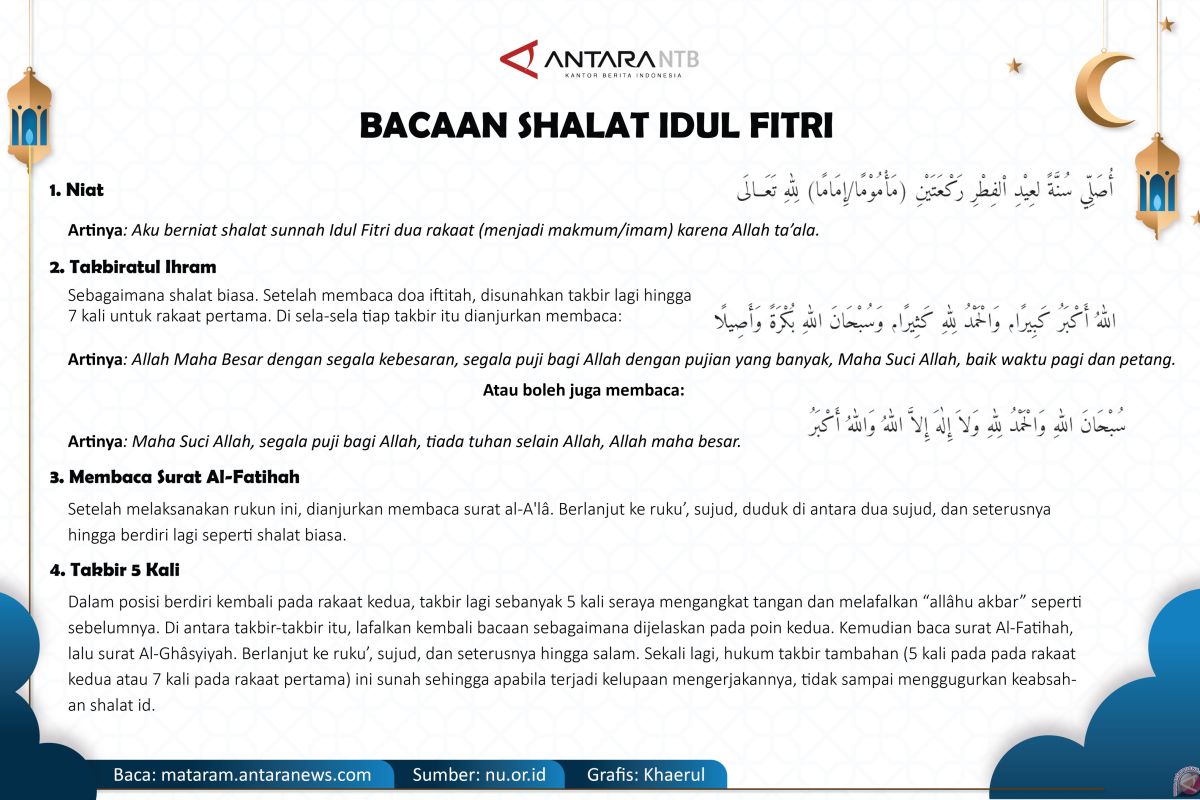 Lengkap, Ini Bacaan Shalat Idul Fitri Dari Niat Hingga Doa - ANTARA ...