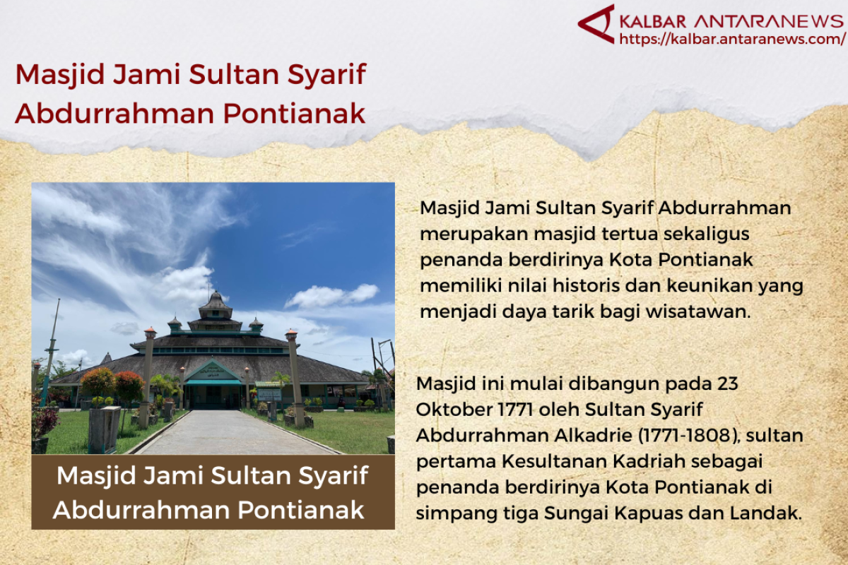 Masjid Jami Sultan Syarif Abdurrahman Pontianak