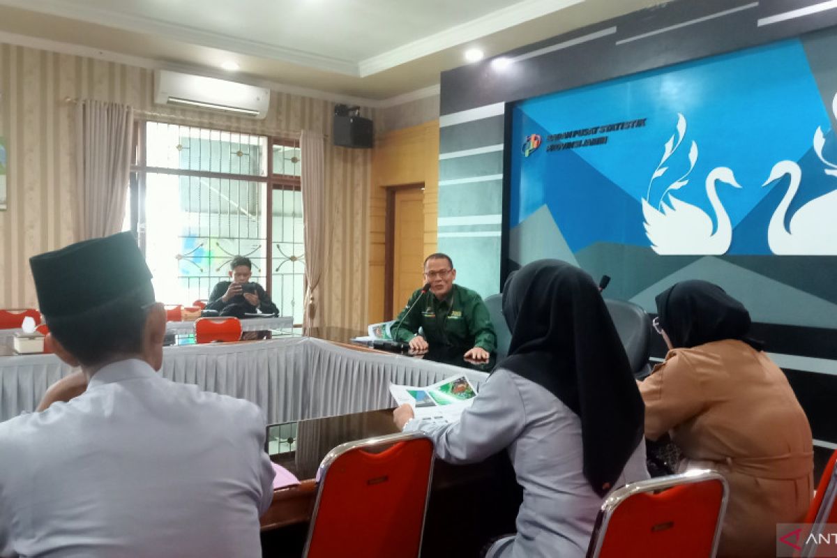 BPS Jambi nilai intervensi komoditas pangan oleh TPID berhasil tekan inflasi