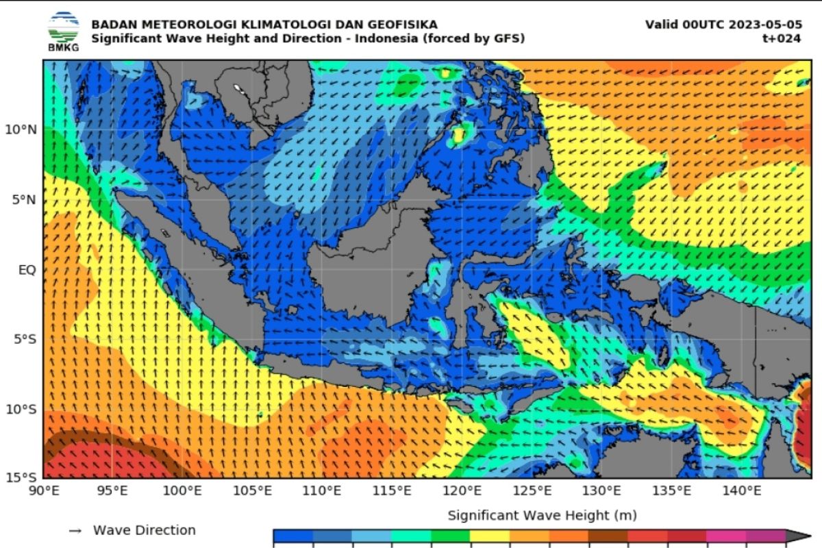 BMKG: Gelombang tinggi terjadi di perairan selatan pulau Jawa