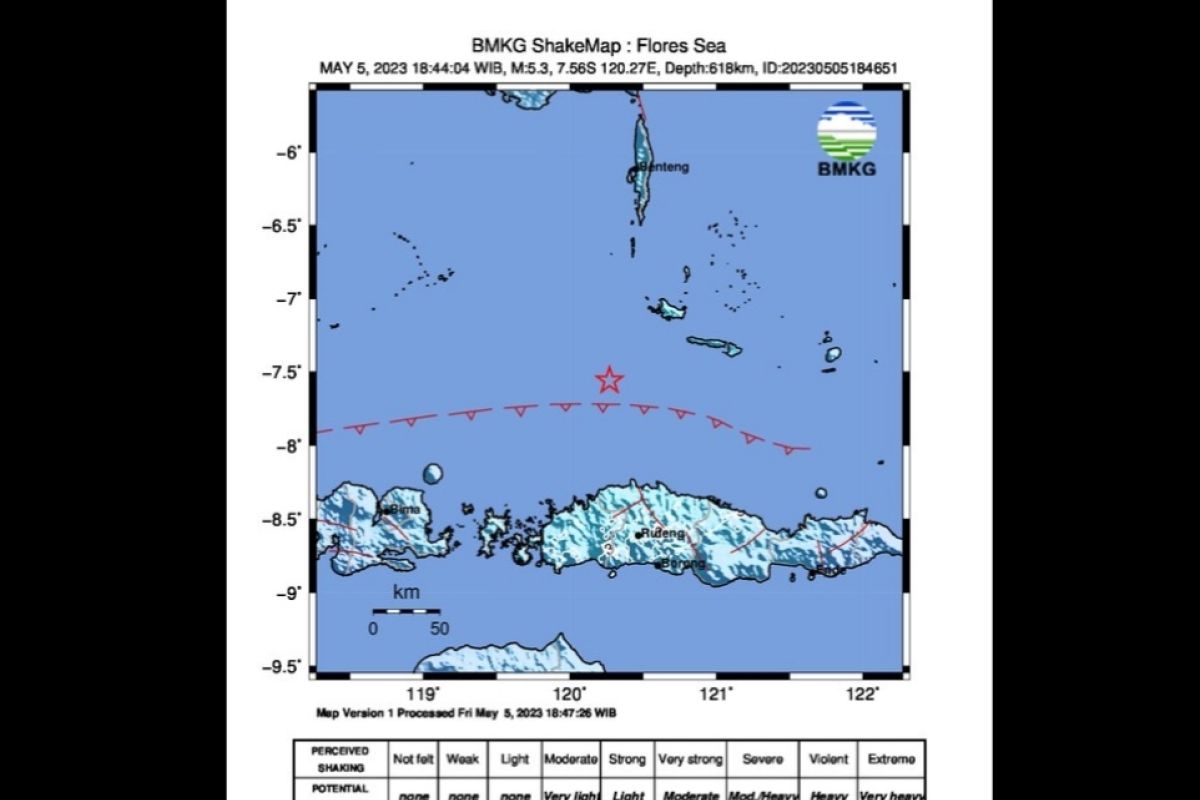 BMKG: Gempa magnitudo 5,3 guncang wilayah Laut Flores