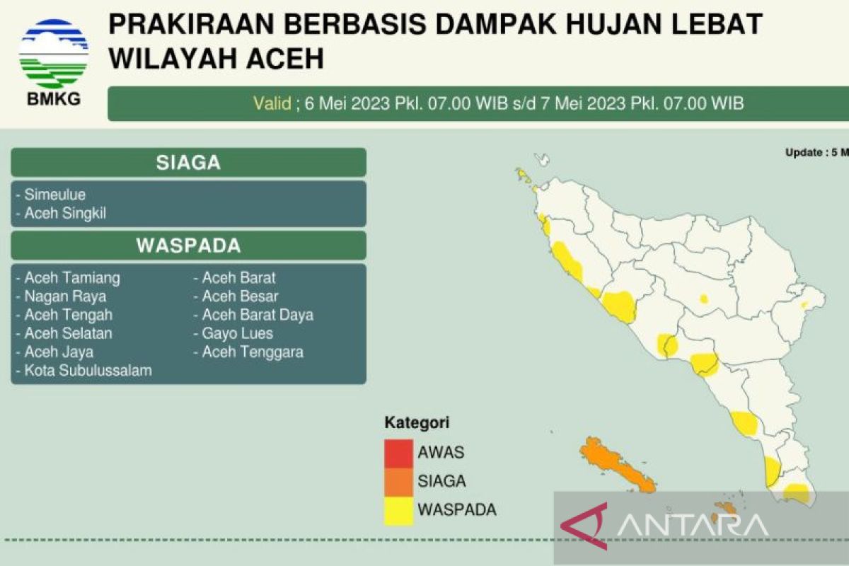 BMKG sebut 11 kabupaten di Aceh waspada banjir, dua berstatus siaga