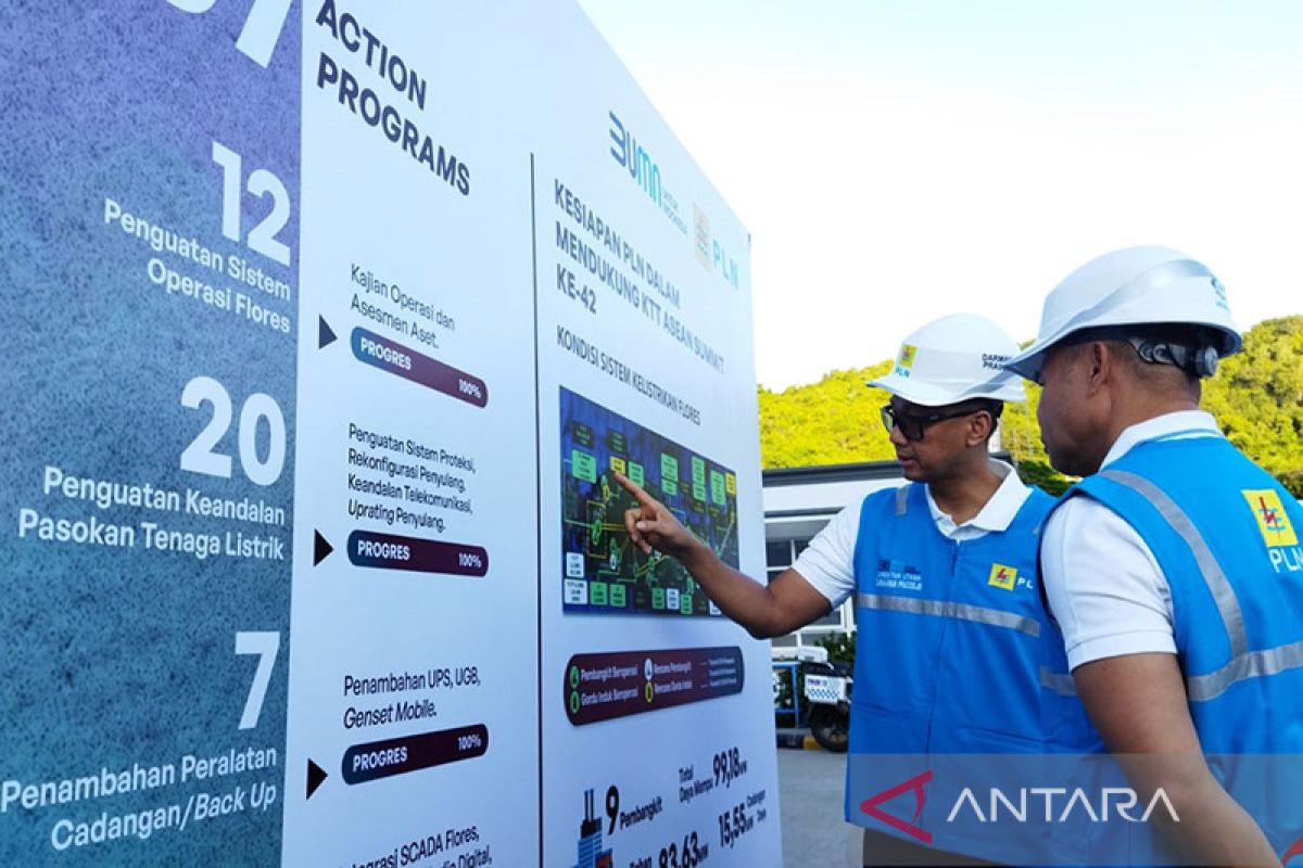 PLN jaga keandalan sistem kelistrikan di 16 lokasi KTT ASEAN 2023