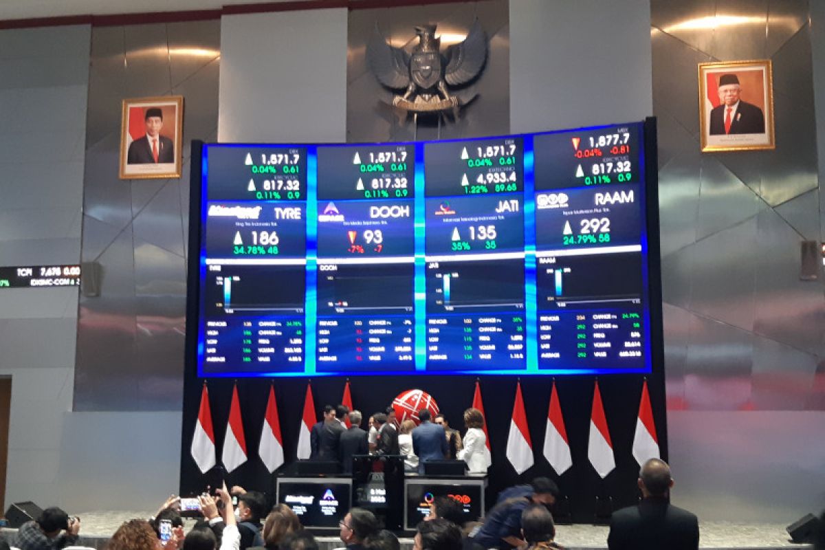 Resmi melantai, nilai IPO Era Media capai Rp154,70 miliar