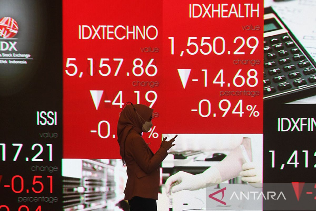 IHSG ditutup menguat didorong rilis data Indeks Keyakinan Konsumen RI